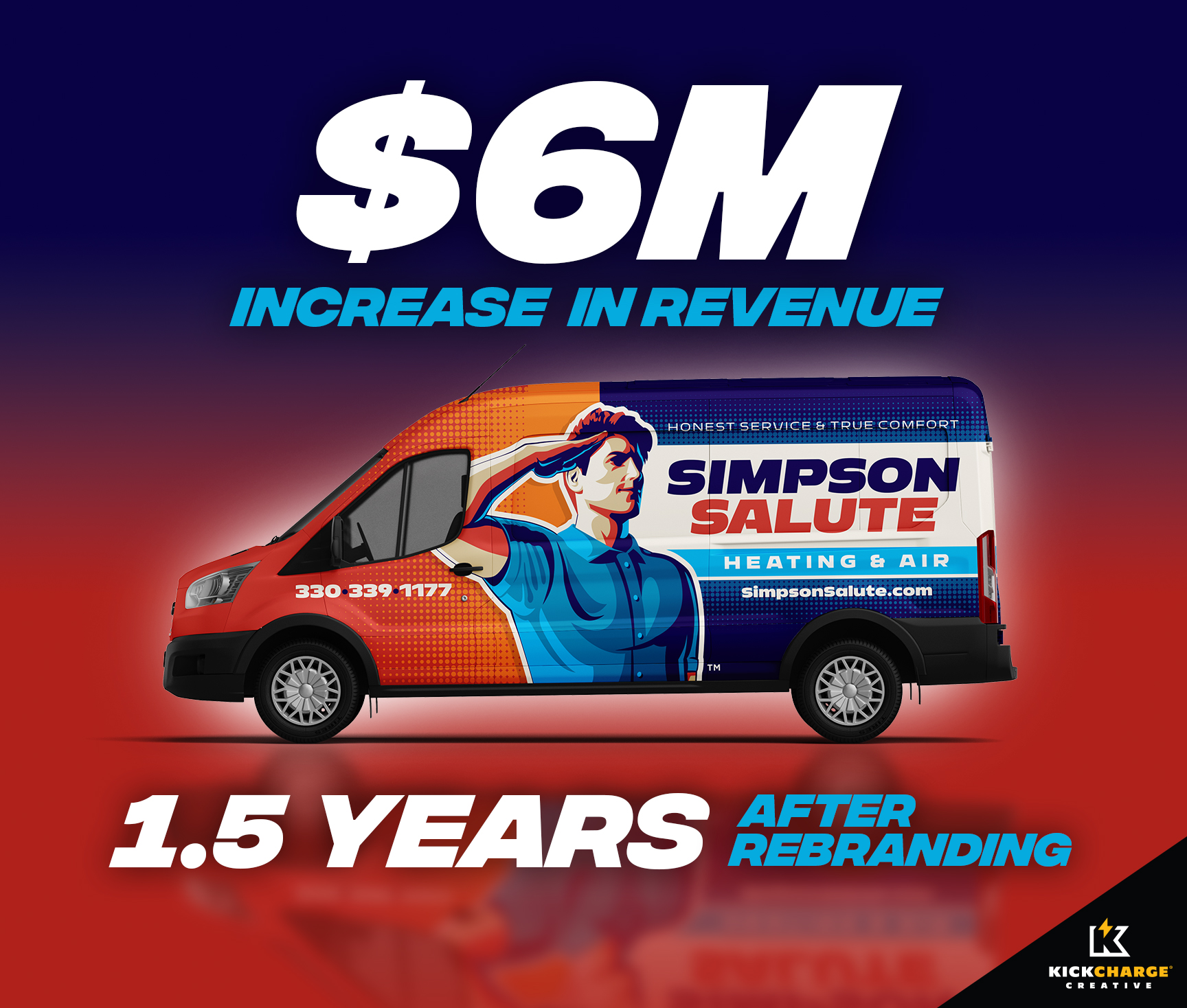 hvac rebranding